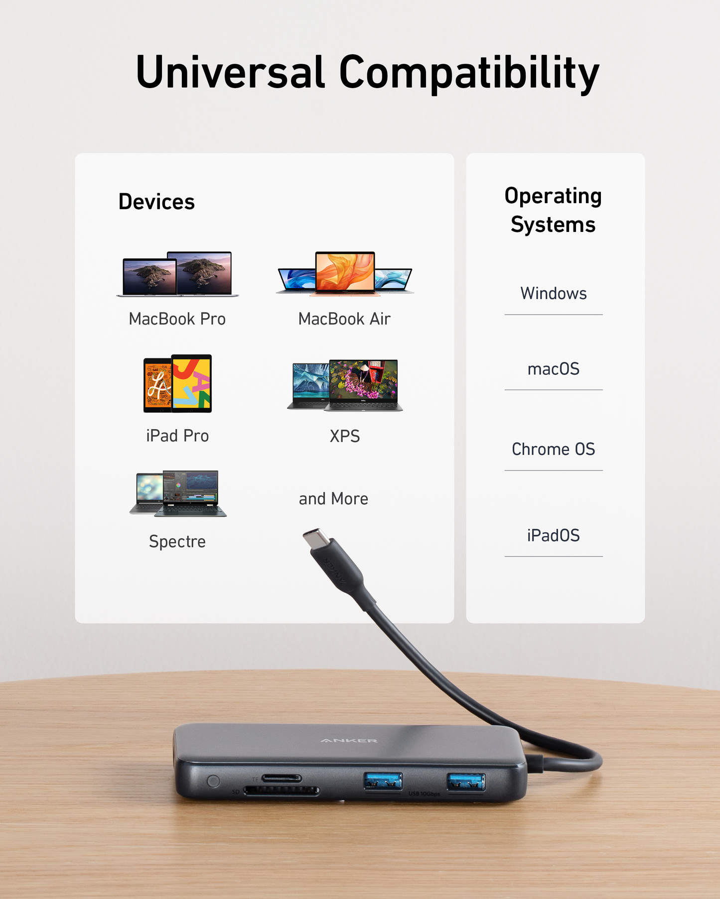 Anker <b>555</b> USB-C Hub (8-in-1) Anker