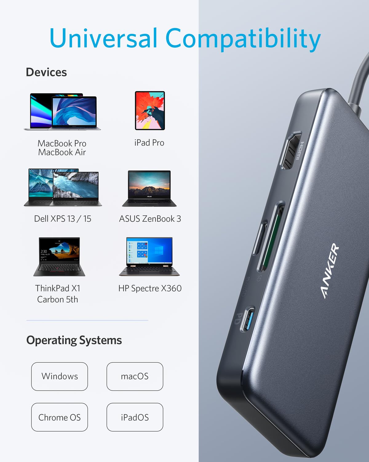 Anker <b>341</b> USB-C Hub (7-in-1) Anker