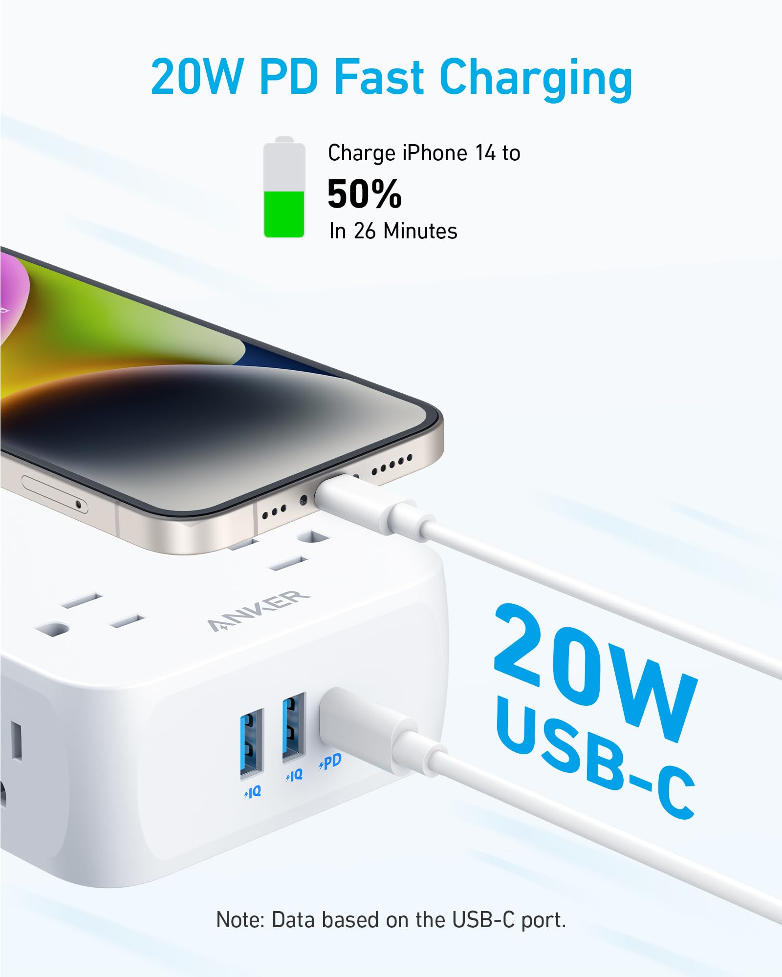 Anker <b>341</b> USB Power Strip Anker