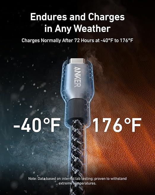 Anker Prime USB-C to USB-C Cable (240W, Upcycled-Braided) Anker