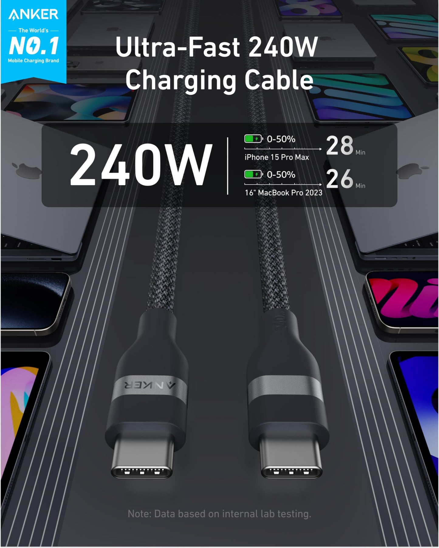 Anker USB-C to USB-C Cable (3 ft / 6 ft, 240W, Upcycled-Braided) Anker