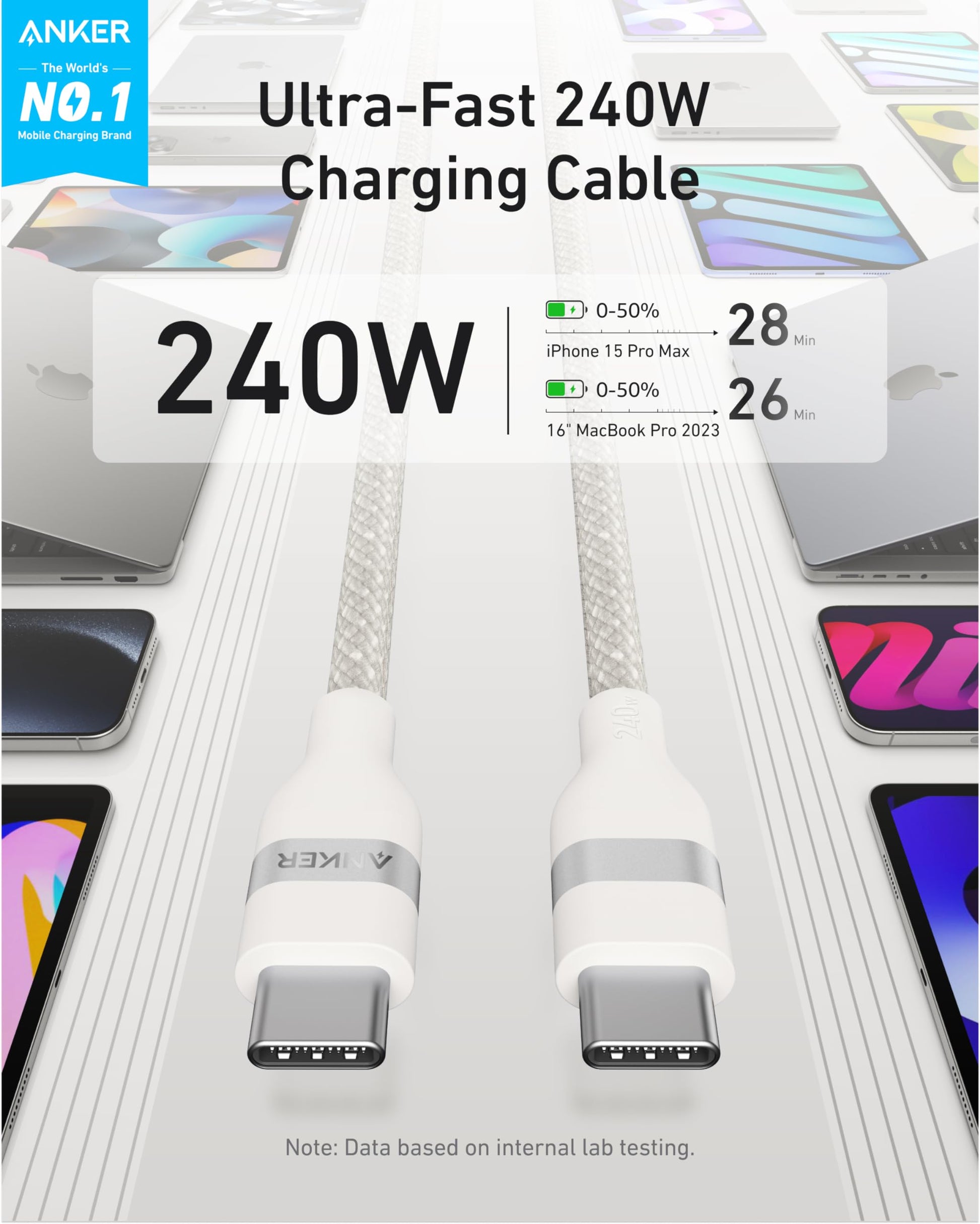 Anker USB-C to USB-C Cable (3 ft / 6 ft, 240W, Upcycled-Braided) Anker