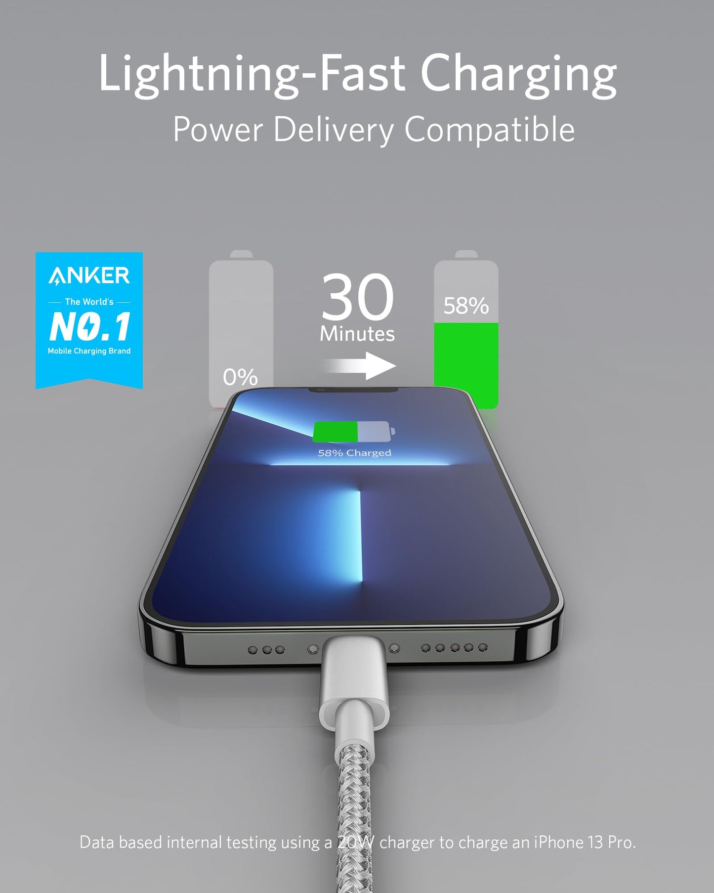 Anker <b>331</b> USB-C to Lightning Cable Anker