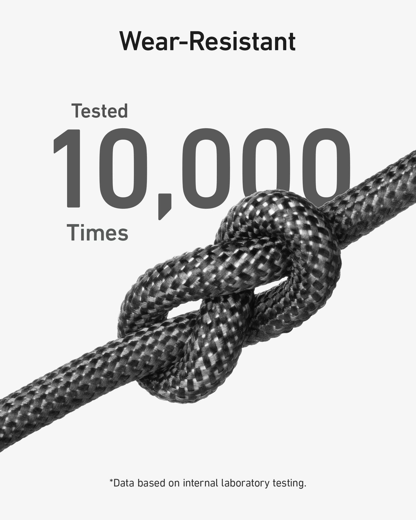 Anker <b>543</b> USB C to USB C Cable (240W, 10 ft) Anker