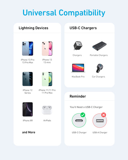 Anker <b>331</b> USB-C to Lightning Cable Anker