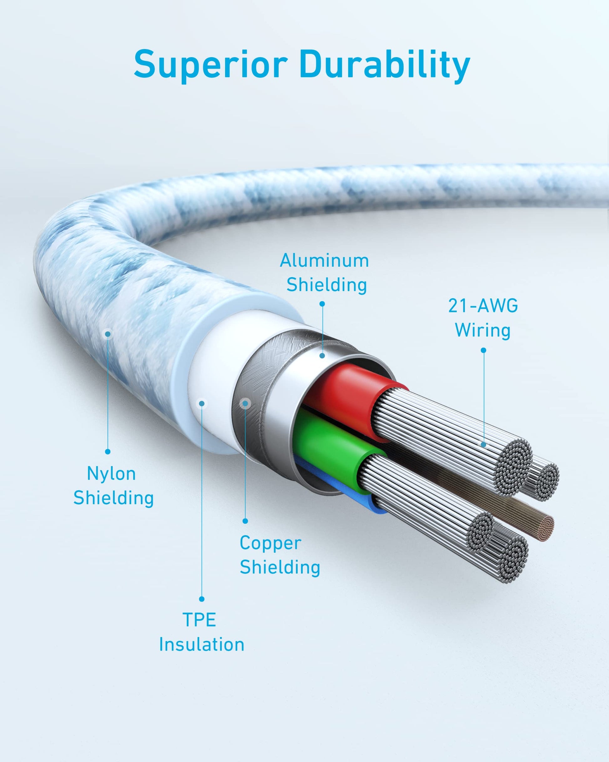 Anker <b>331</b> USB-C to Lightning Cable Anker
