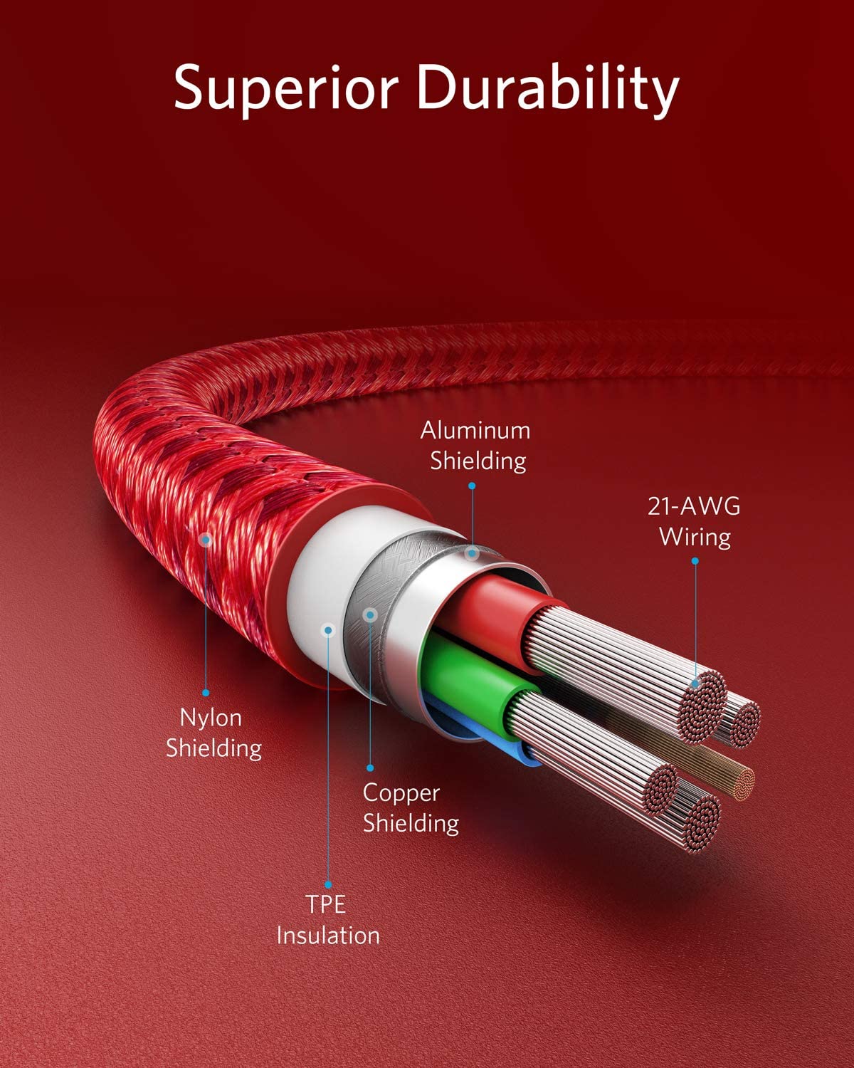 Anker <b>331</b> USB-C to Lightning Cable Anker