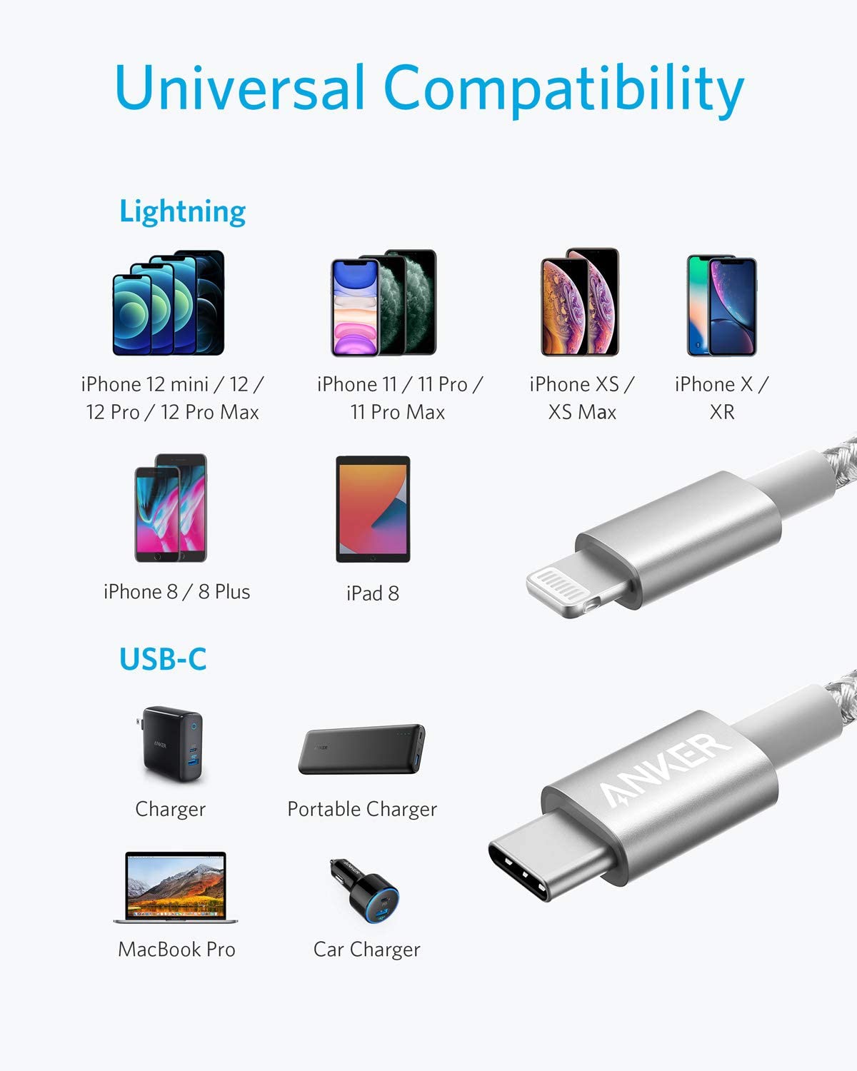 Anker <b>331</b> USB-C to Lightning Cable Anker