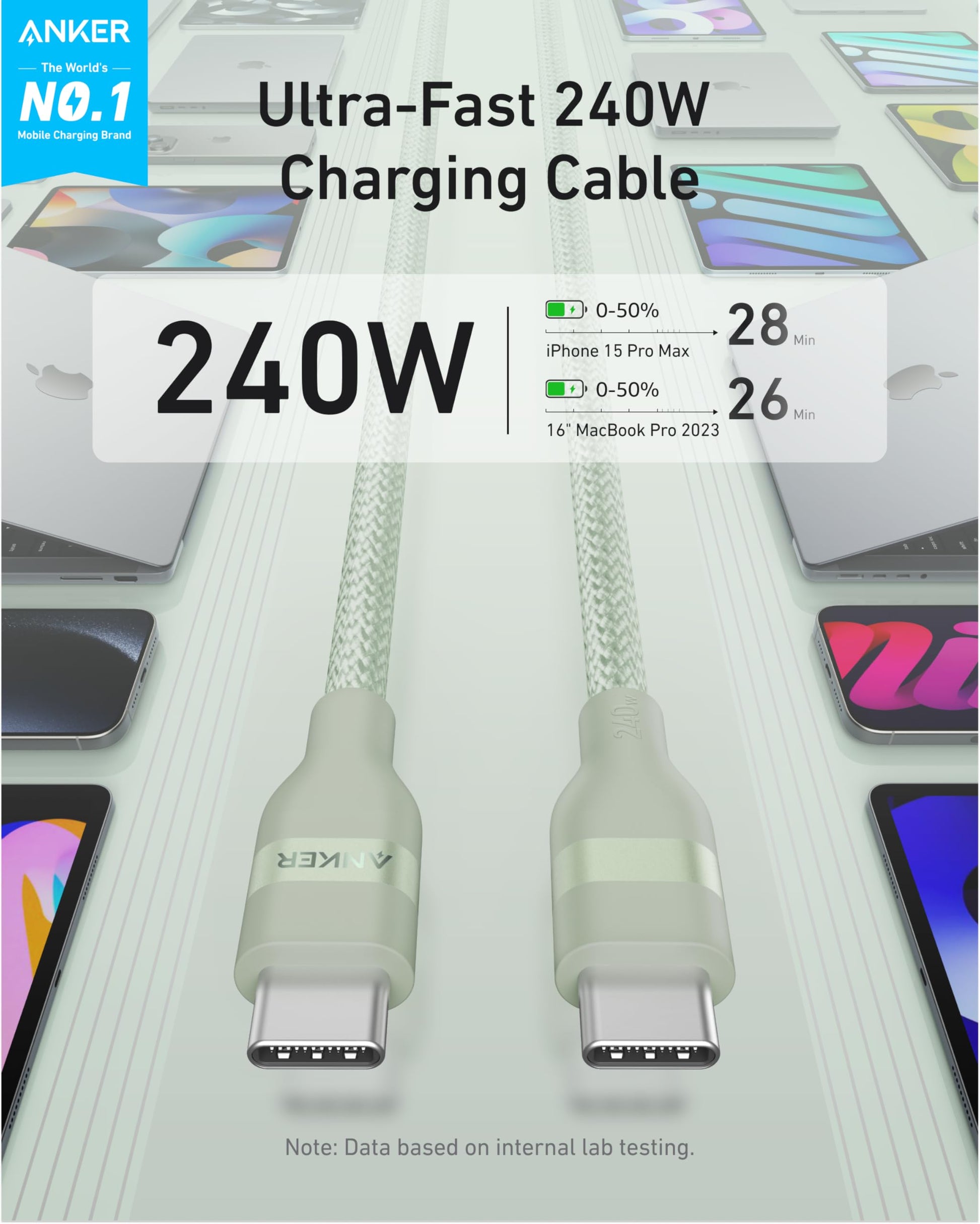 Anker USB-C to USB-C Cable (3 ft / 6 ft, 240W, Upcycled-Braided) Anker