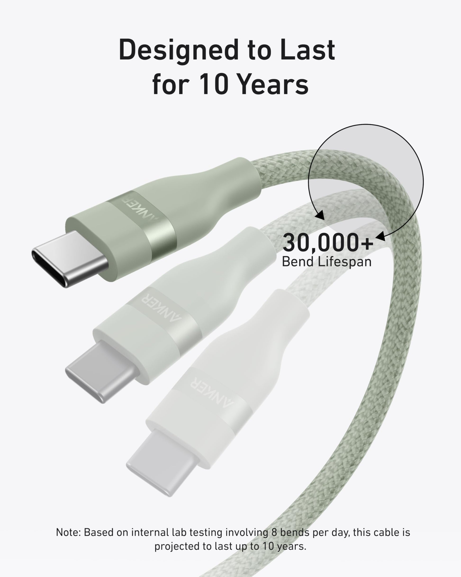 Anker USB-C to USB-C Cable (3 ft / 6 ft, 240W, Upcycled-Braided) Anker