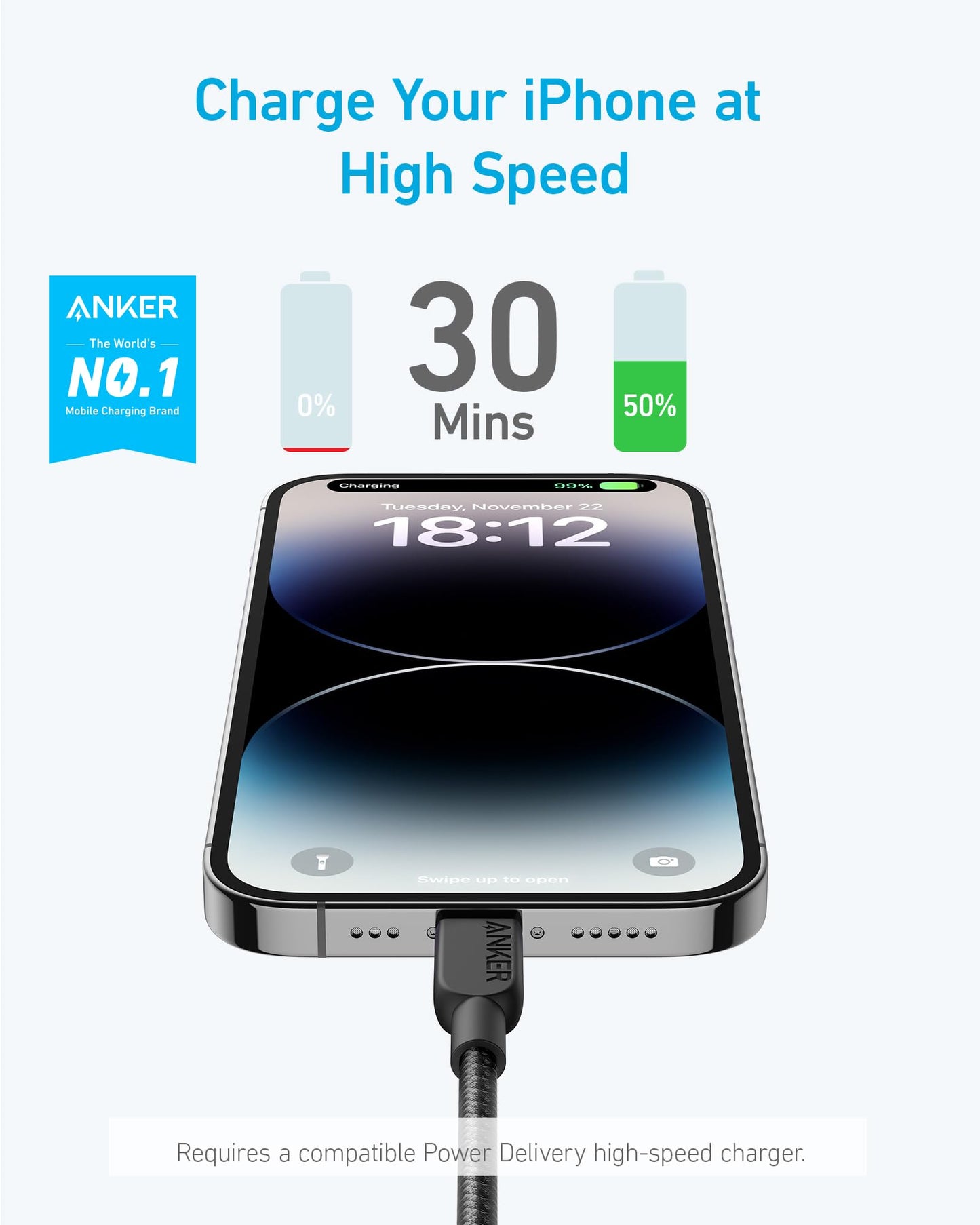 Anker <b>310</b> USB-C to Lightning Cable (6 ft, 2-Pack) Anker
