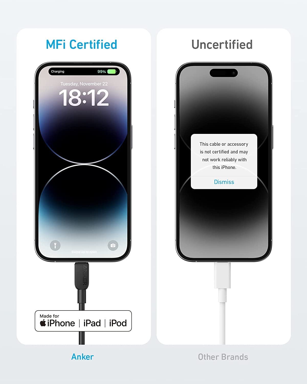 Anker <b>310</b> USB-C to Lightning Cable (6 ft, 2-Pack) Anker