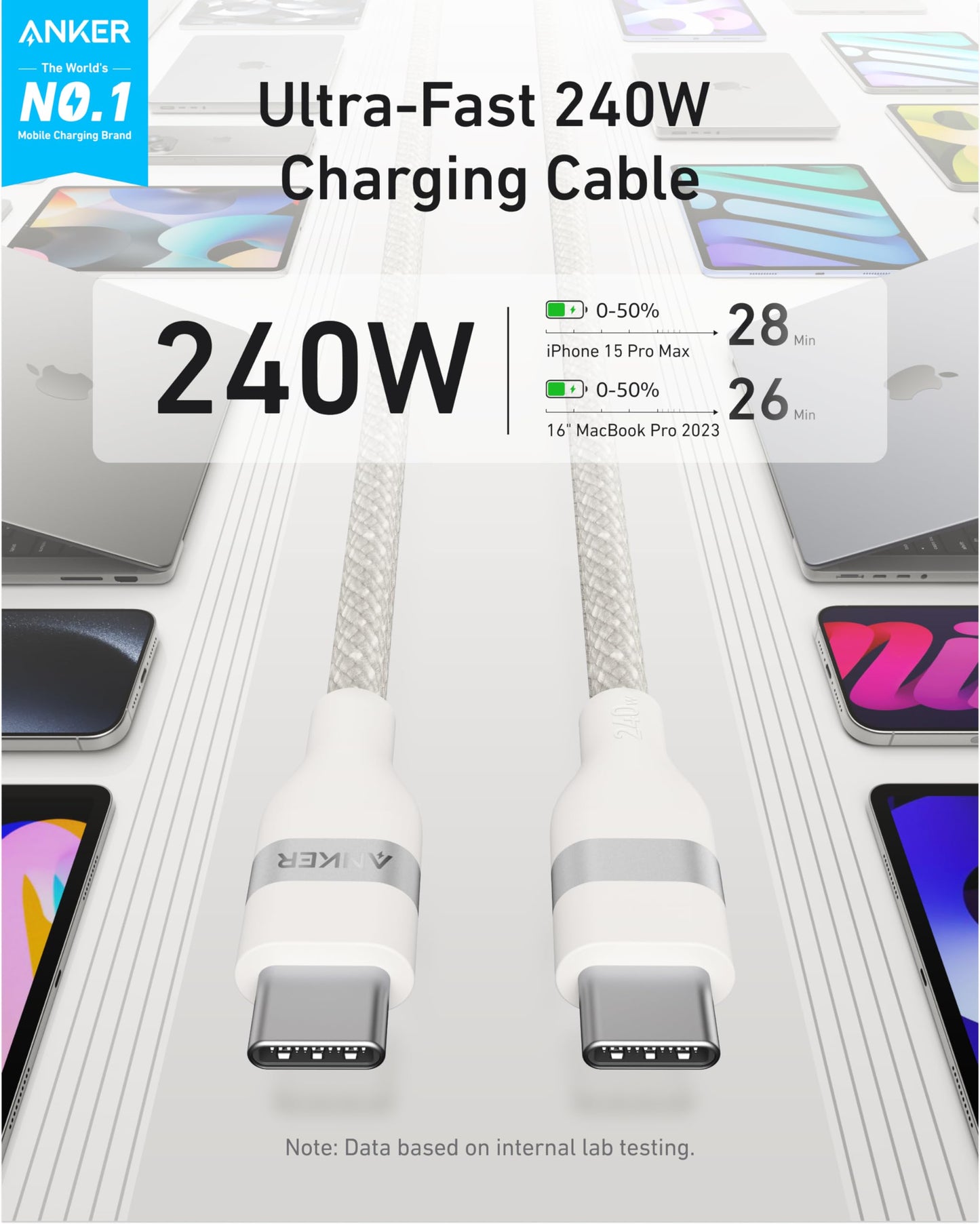Anker USB-C to USB-C Cable (3 ft / 6 ft, 240W, Upcycled-Braided) Anker