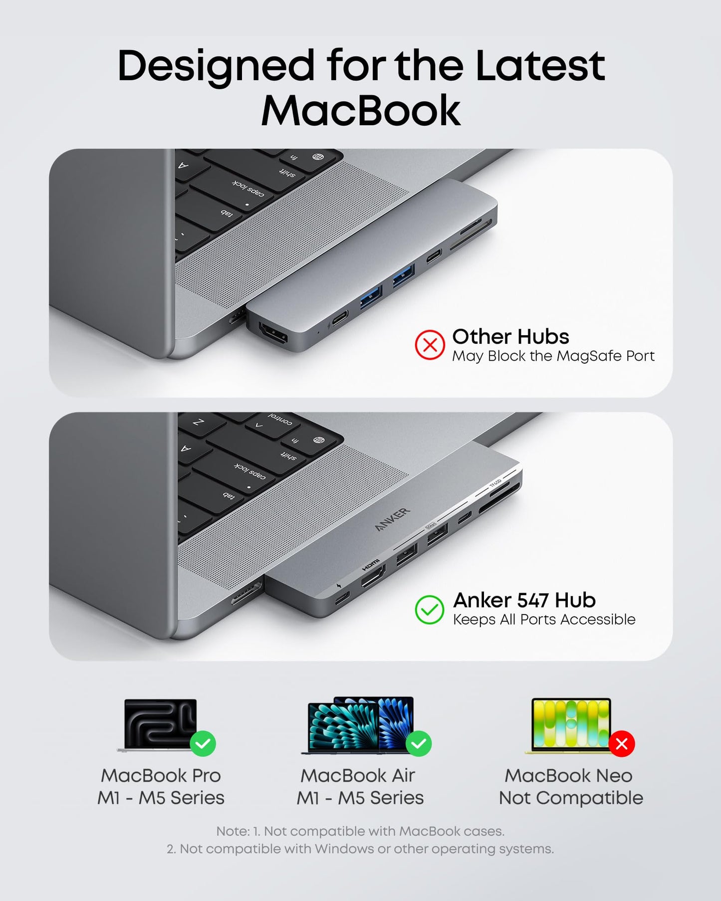 Anker <b>547</b> USB-C Hub (7-in-2, for MacBook) Anker