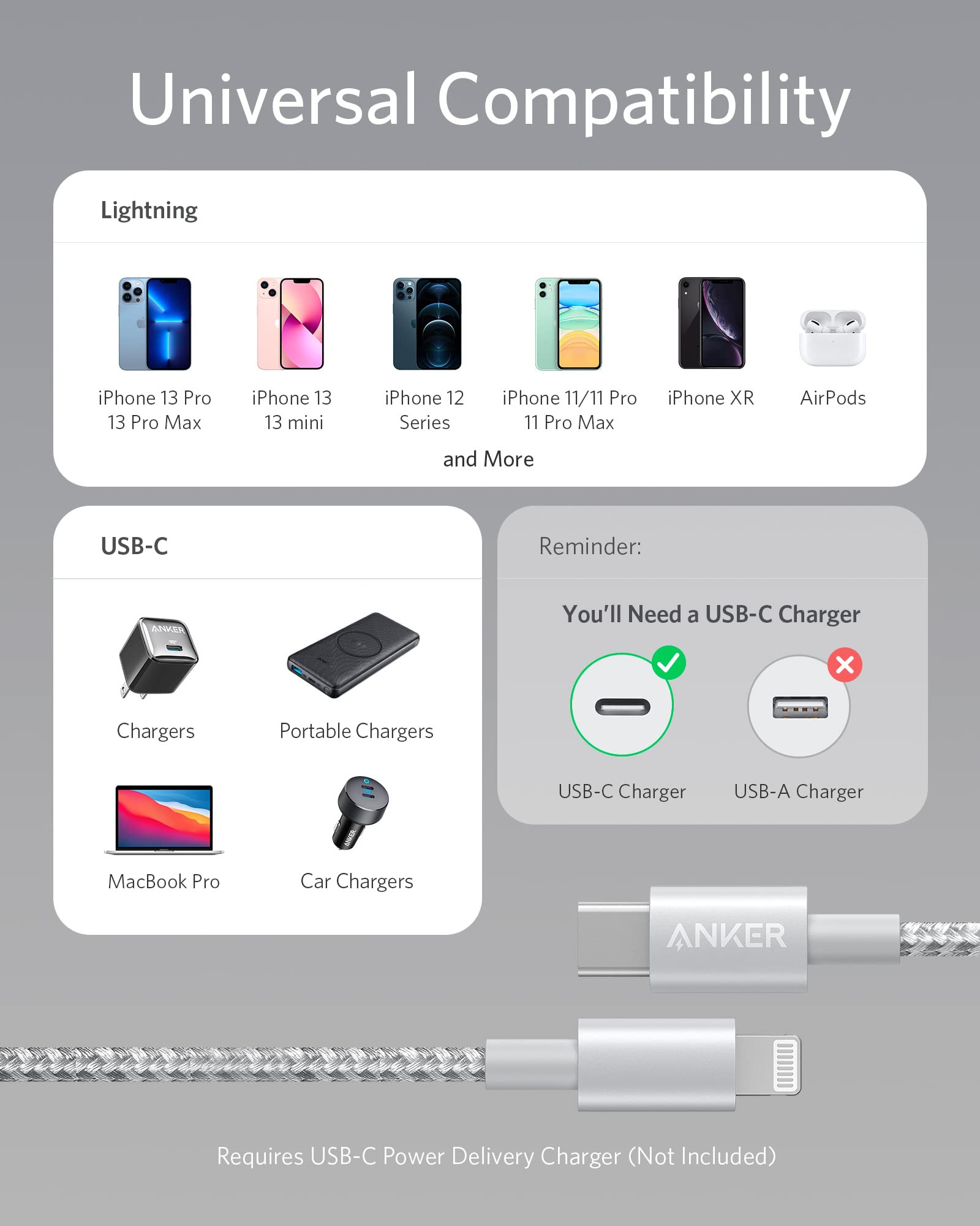 Anker <b>331</b> USB-C to Lightning Cable Anker