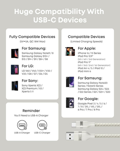 Anker USB-A to USB-C Cable (3 ft / 6 ft, Upcycled-Braided) Anker