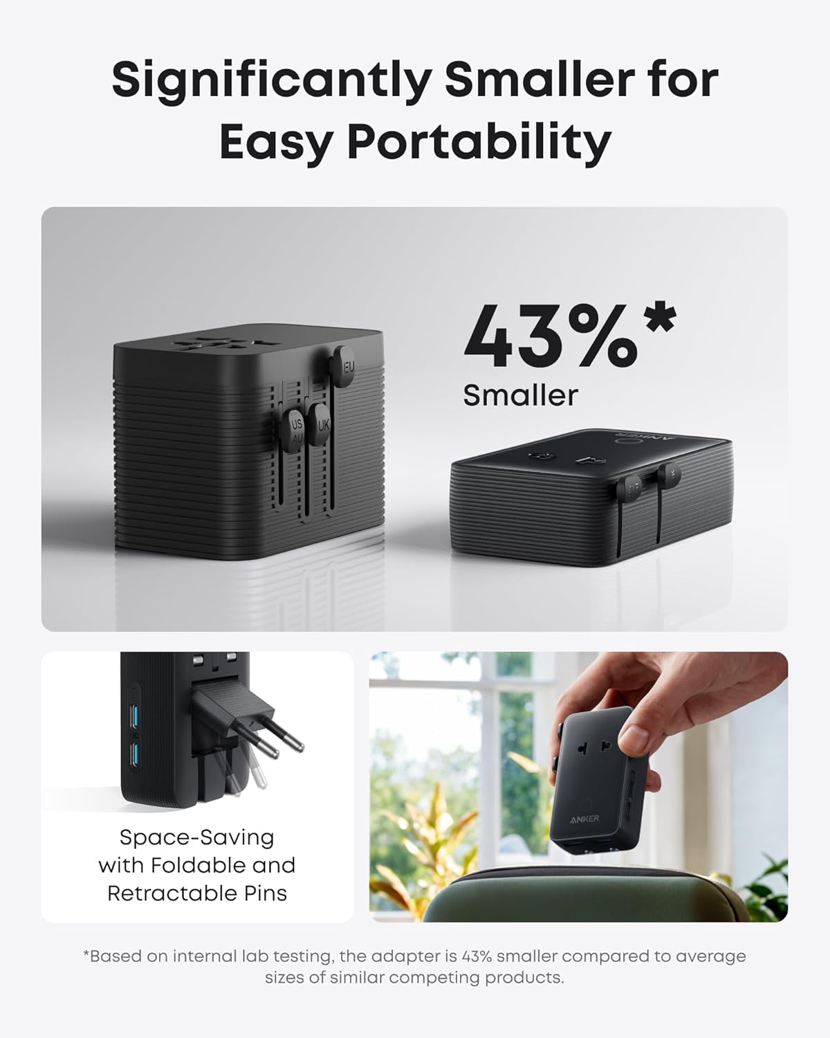 Anker Laptop Power Bank (25K, 165W, Built-In and Retractable Cables) Anker