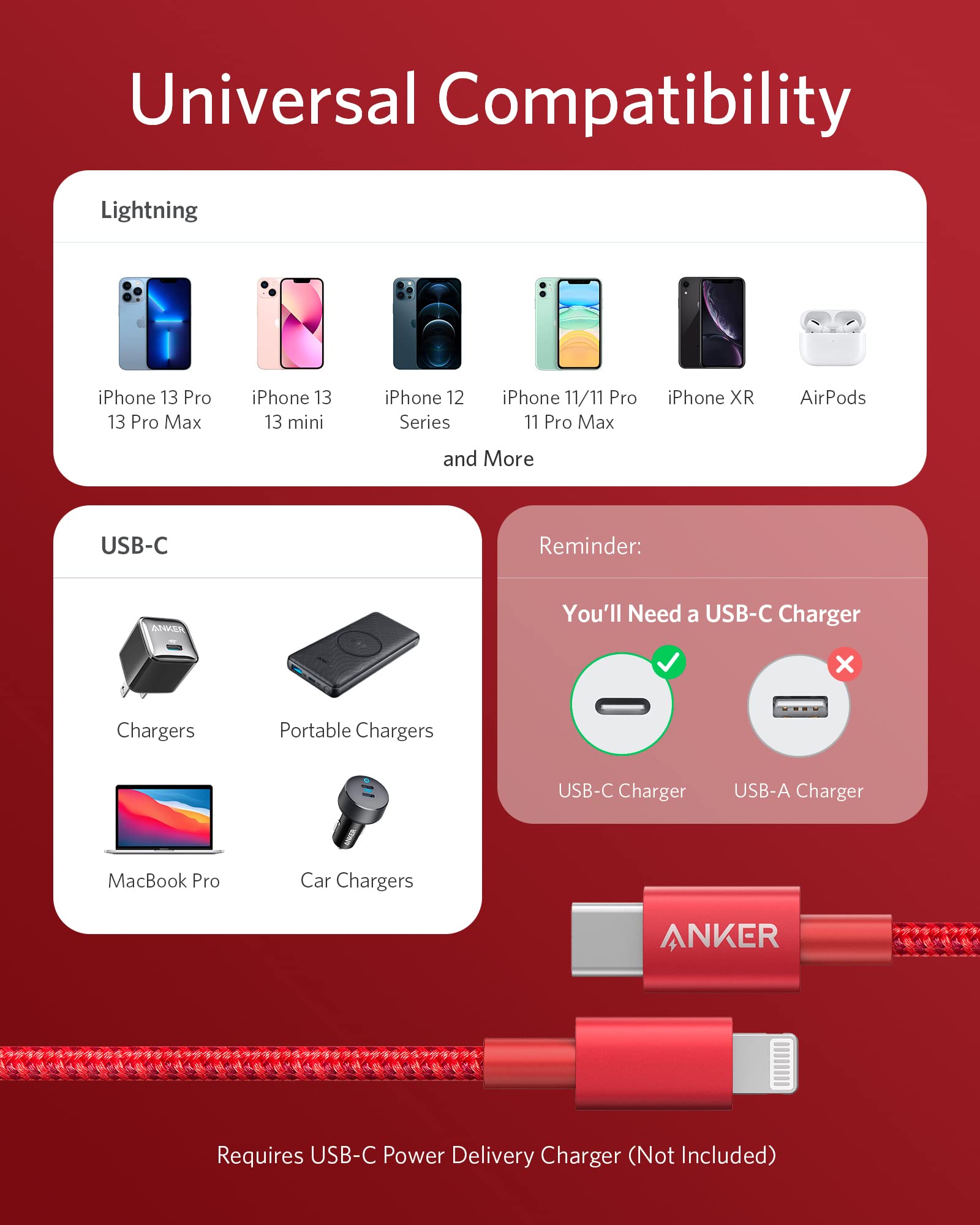 Anker <b>331</b> USB-C to Lightning Cable Anker