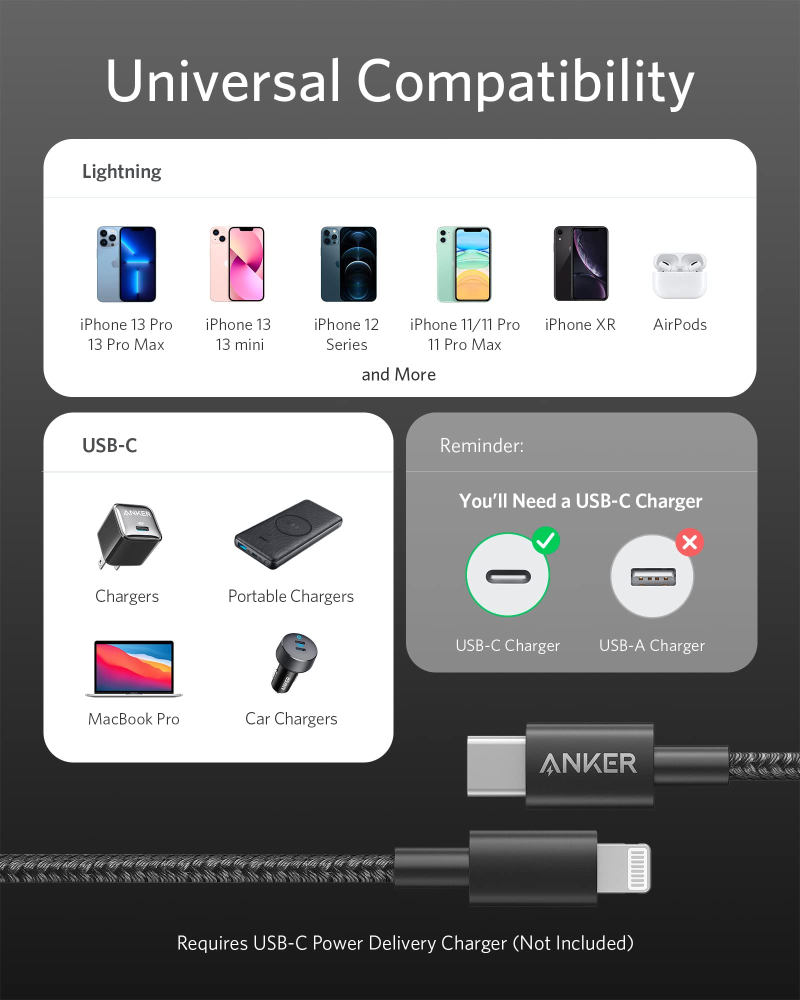 Anker <b>331</b> USB-C to Lightning Cable Anker