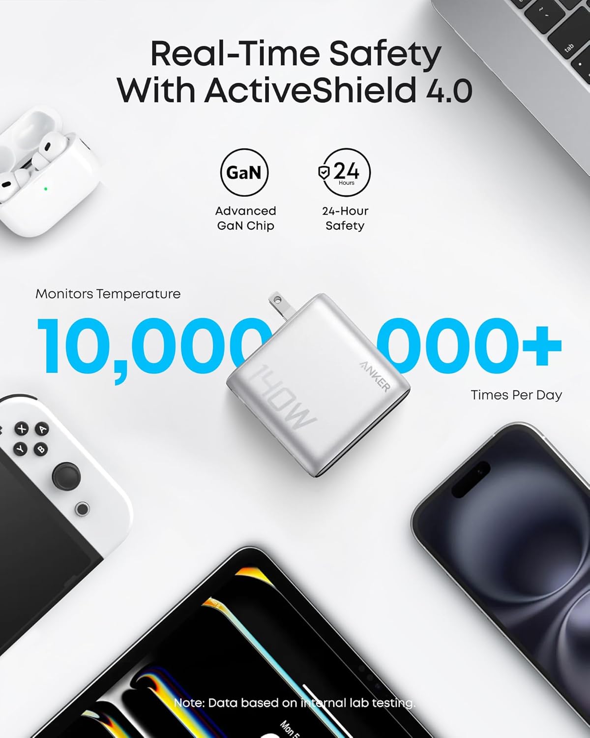 Anker Laptop Power Bank (25K, 165W, Built-In and Retractable Cables) Anker