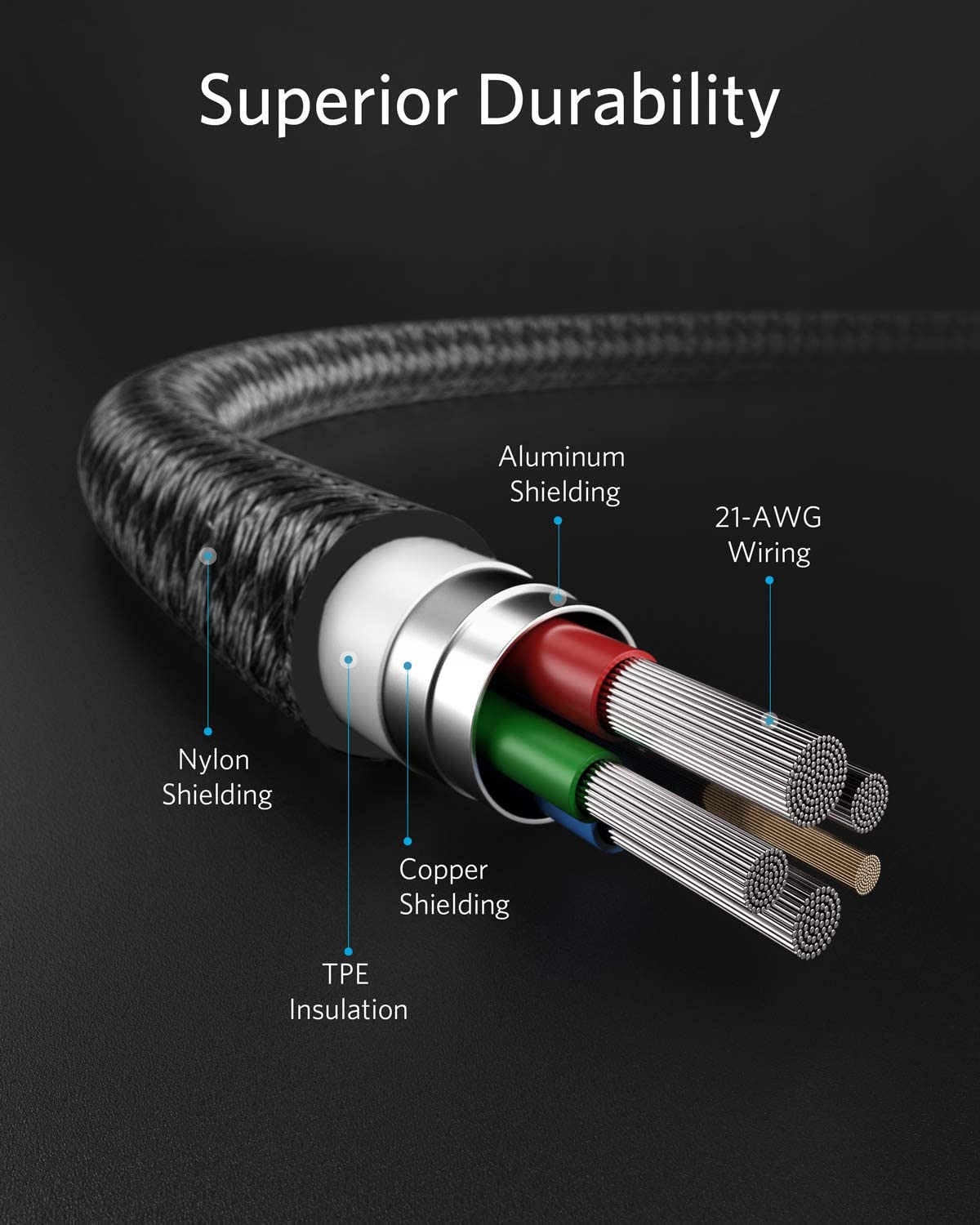 Anker <b>331</b> USB-C to Lightning Cable Anker