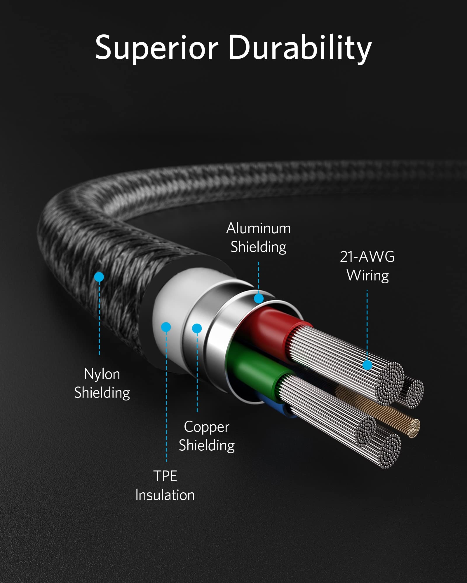 Anker <b>331</b> USB-C to Lightning Cable Anker