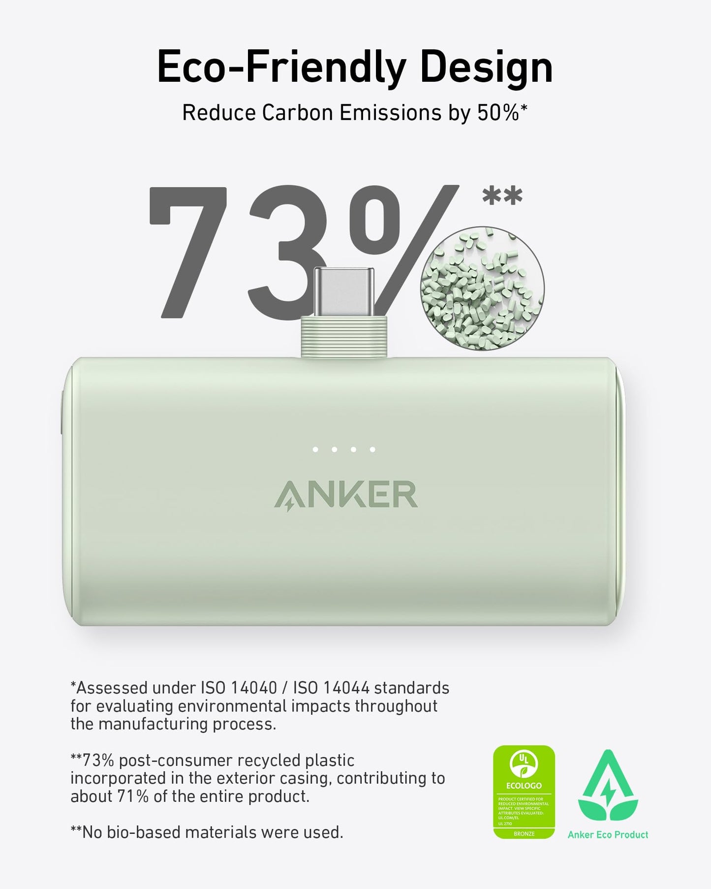 Anker Nano Power Bank (22.5W, Built-In USB-C Connector) Anker