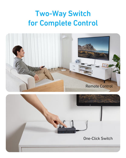 Anker HDMI Switch (4 in 1 Out, 4K HDMI) Anker