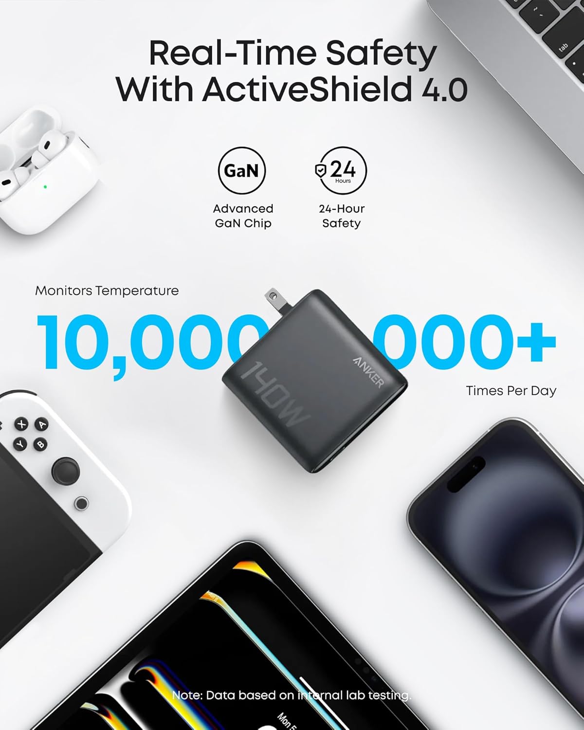 Anker Laptop Power Bank (25K, 165W, Built-In and Retractable Cables) Anker