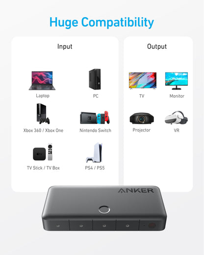 Anker HDMI Switch (4 in 1 Out, 4K HDMI) Anker