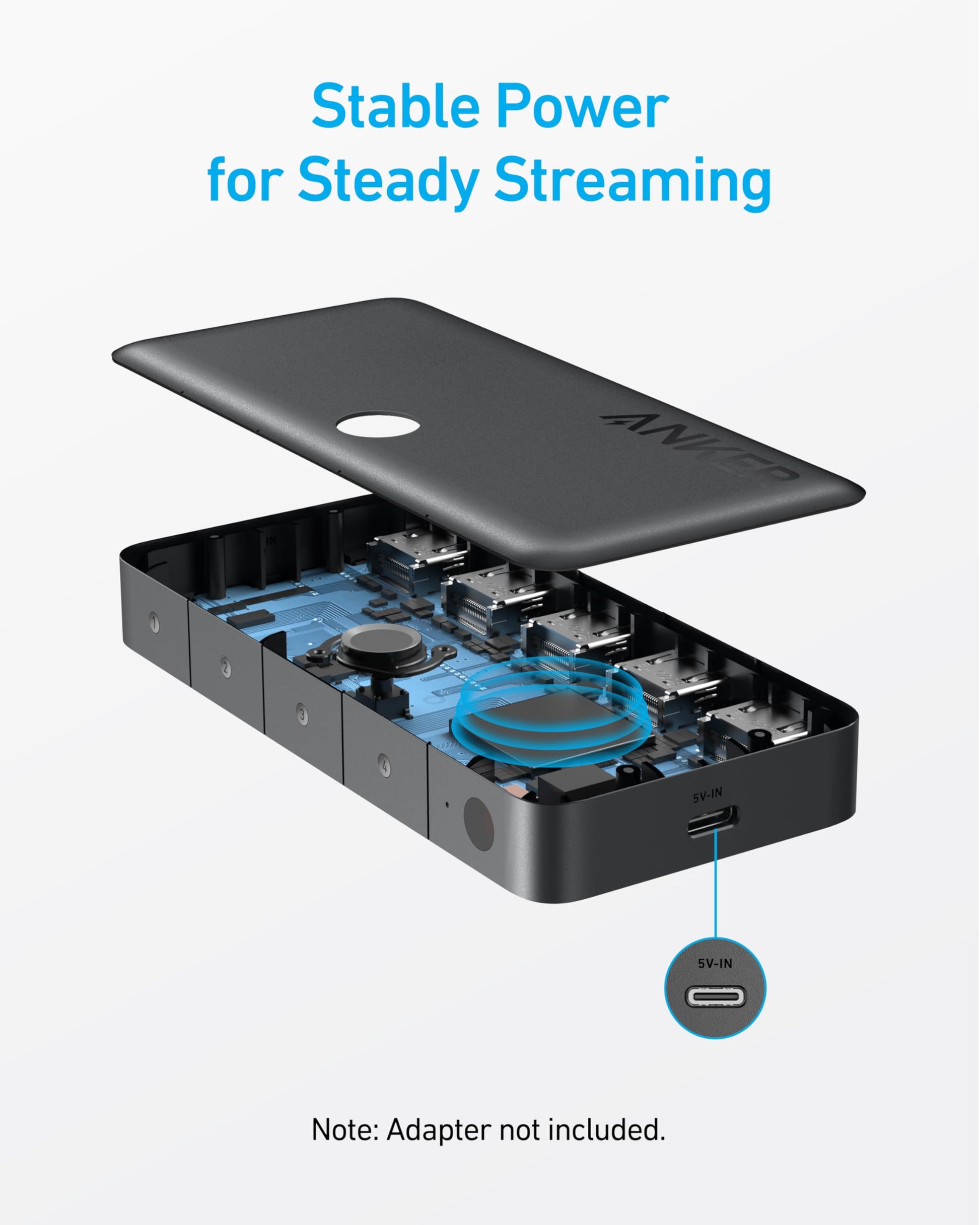 Anker HDMI Switch (4 in 1 Out, 4K HDMI) Anker