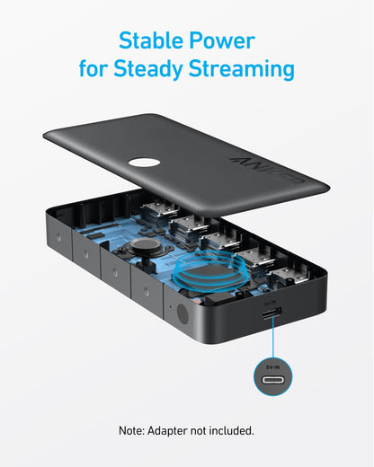 Anker HDMI Switch (4 in 1 Out, 4K HDMI) Anker
