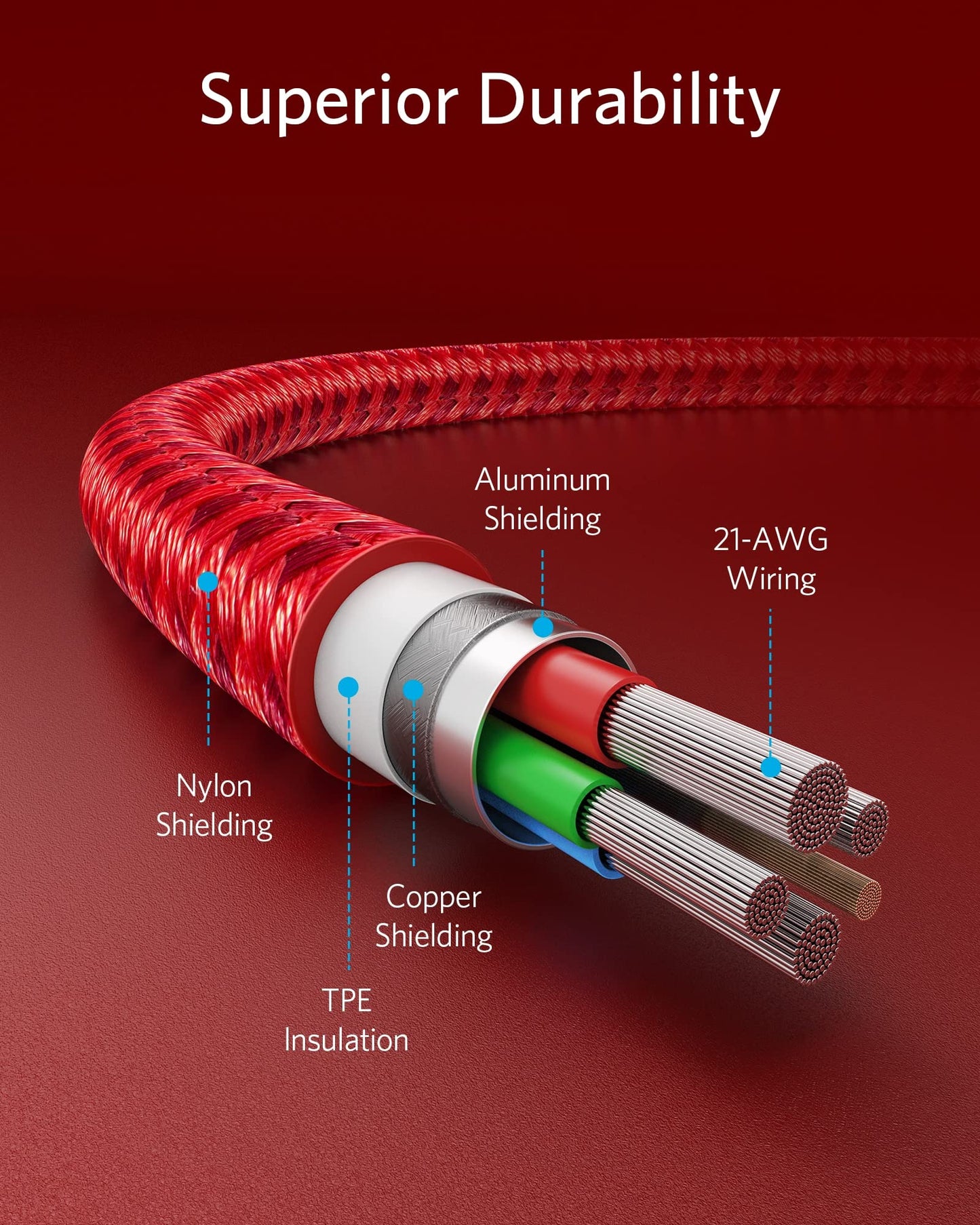 Anker <b>331</b> USB-C to Lightning Cable Anker