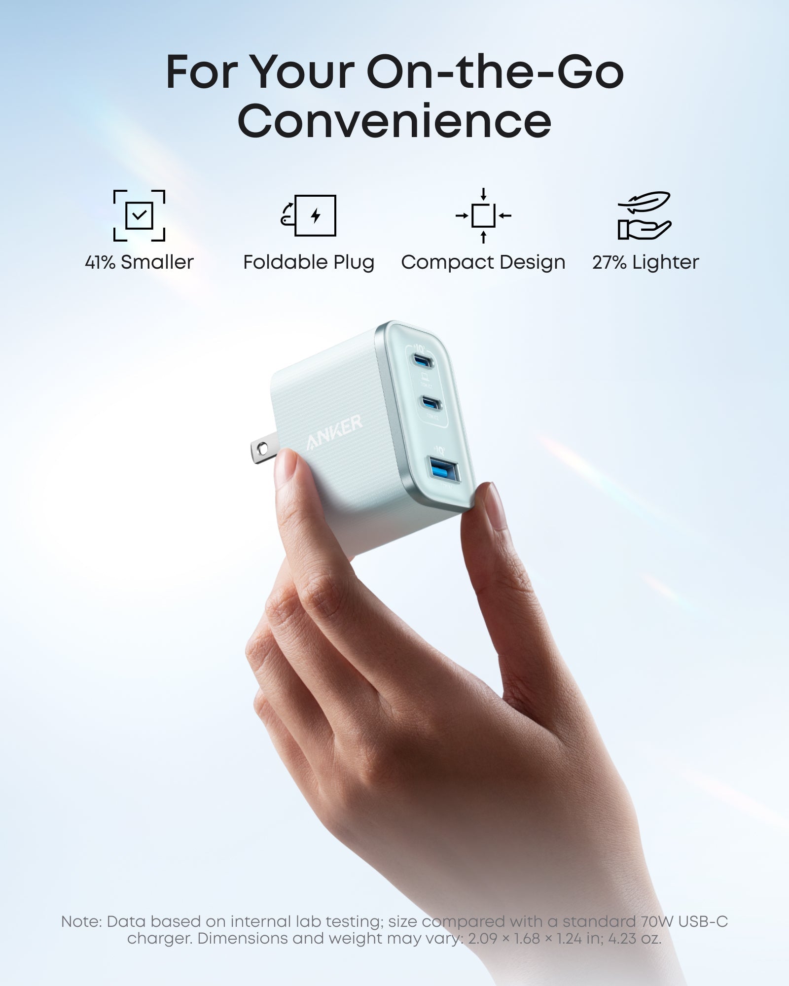 Anker Nano Charger (70W, 3 Ports) Anker