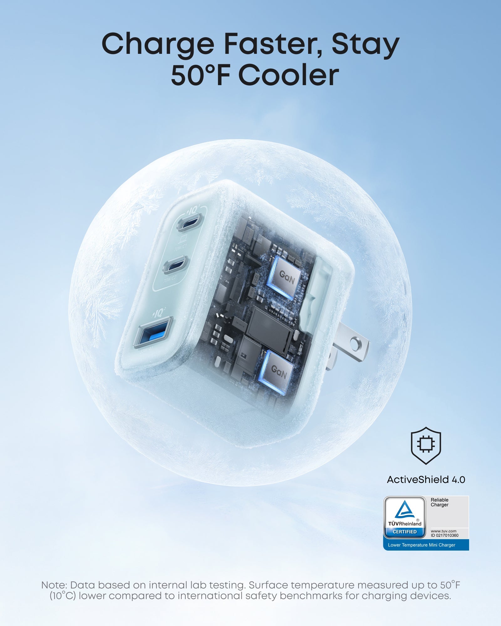 Anker Nano Charger (70W, 3 Ports) Anker