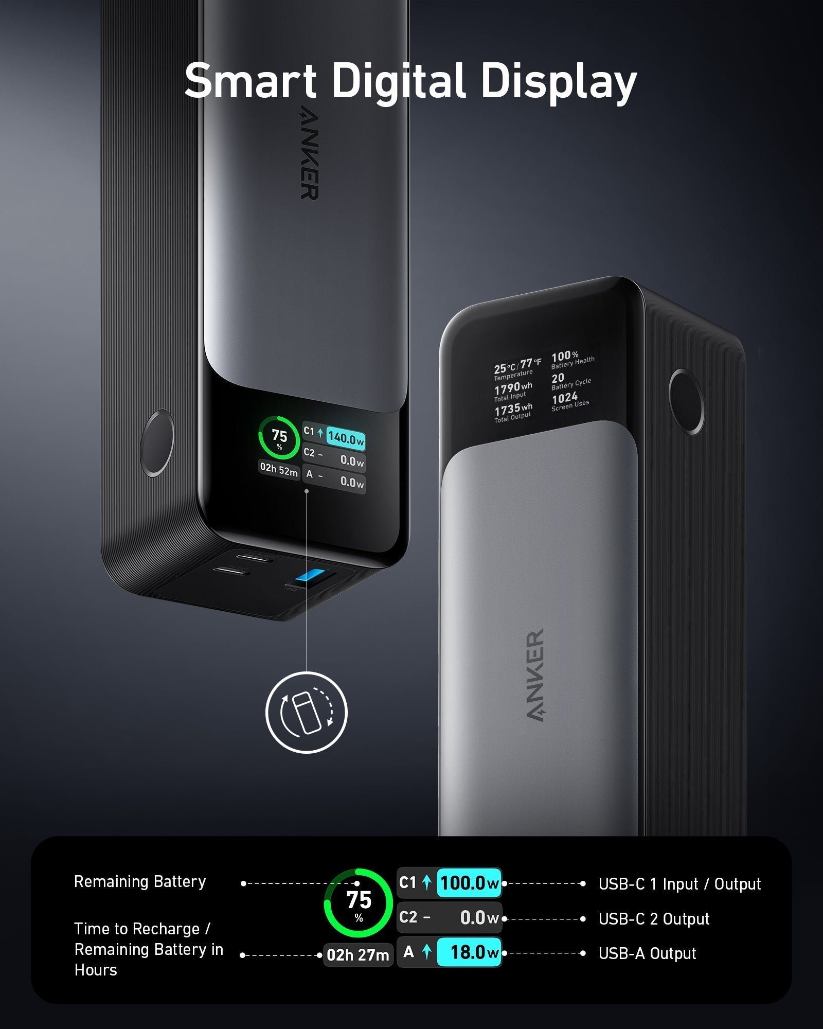 Anker 737 Power Bank (PowerCore 24K) Anker