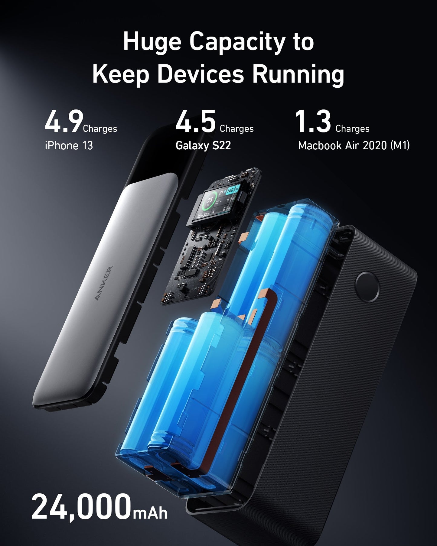 Anker 737 Power Bank (PowerCore 24K) Anker