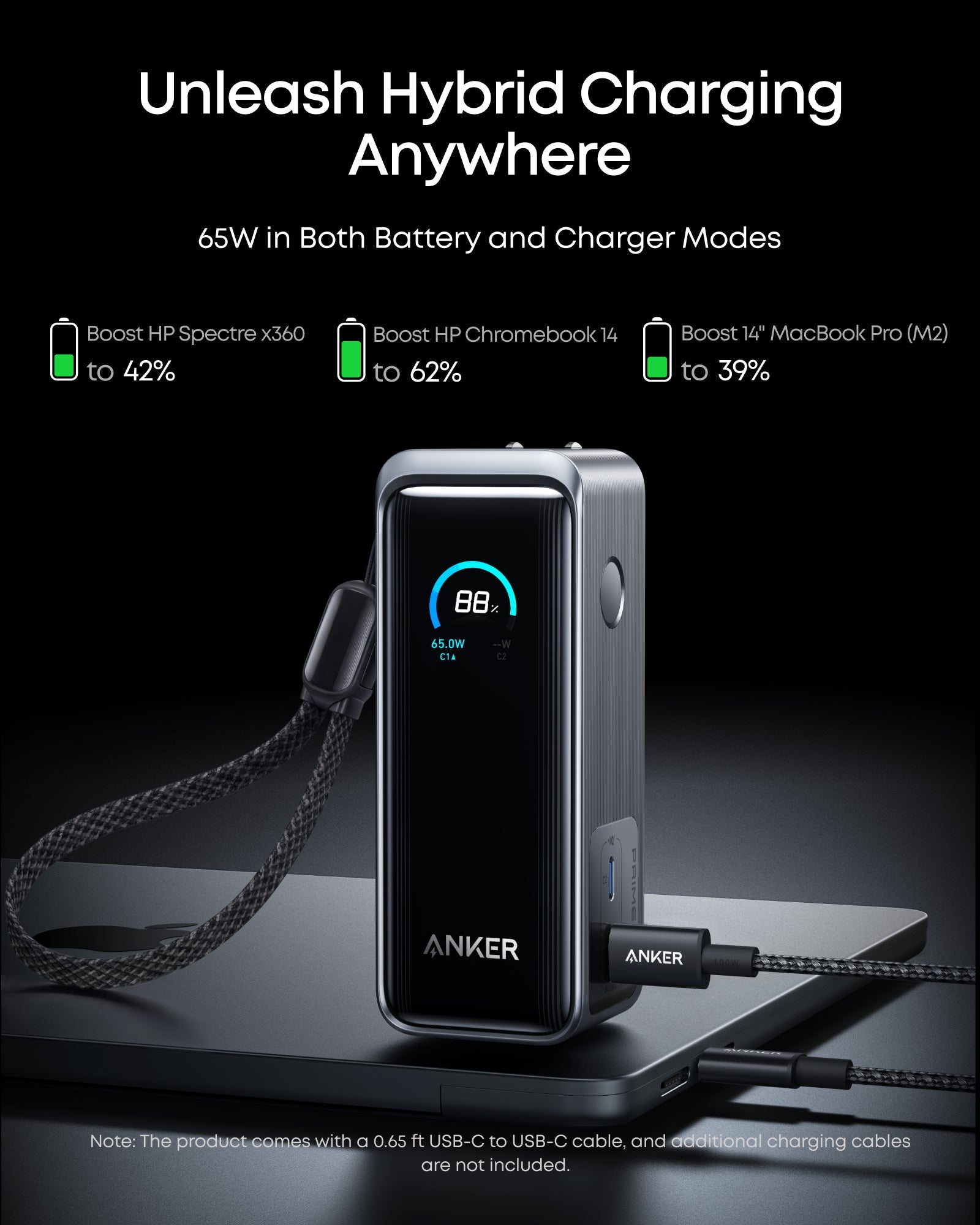 Anker Prime Power Bank (9.6K, 65W, Fusion) Anker