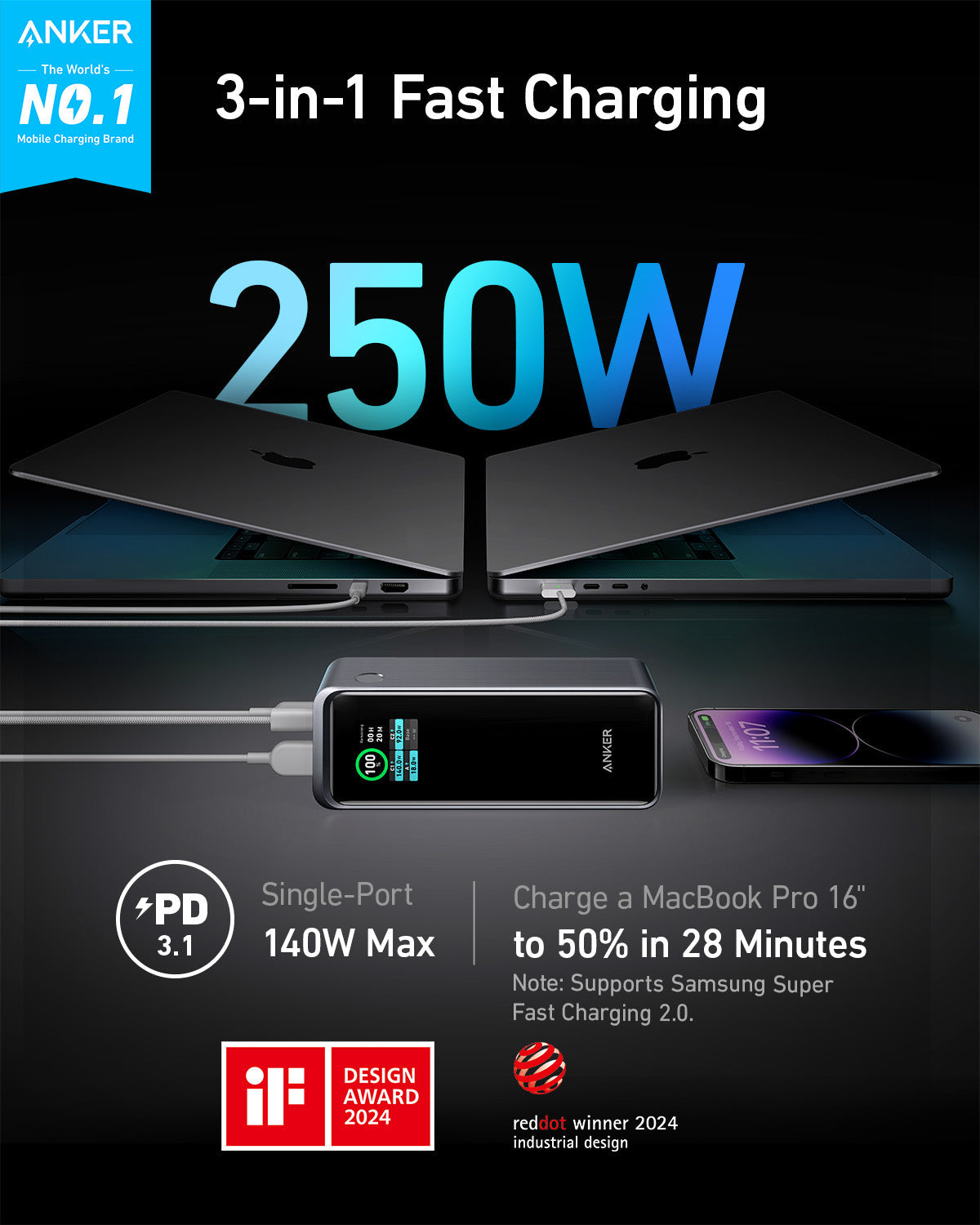 Anker Prime Power Bank and Charging Base Anker