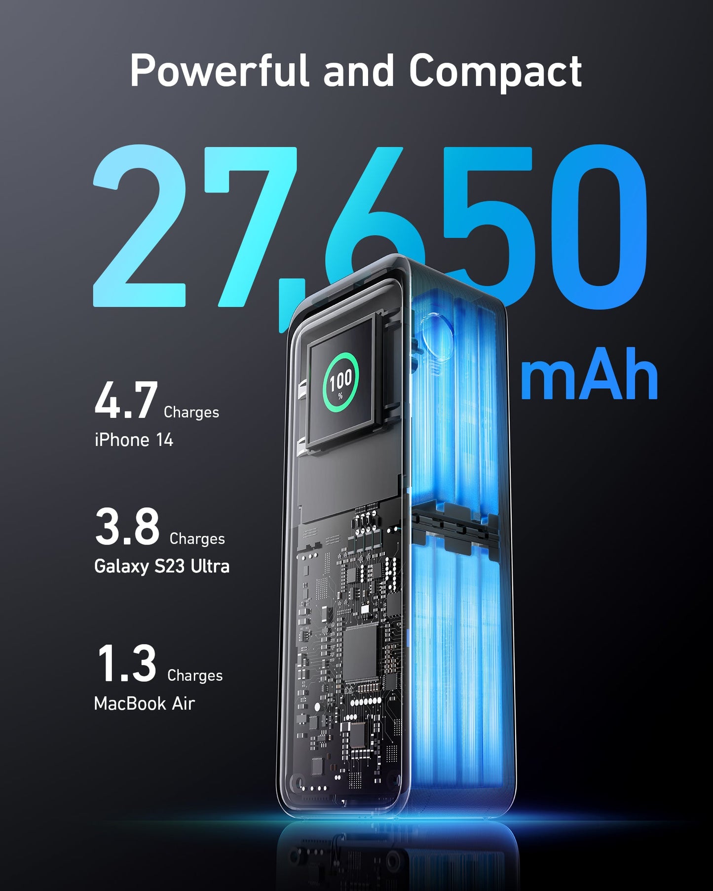 Anker Prime Power Bank and Charging Base Anker