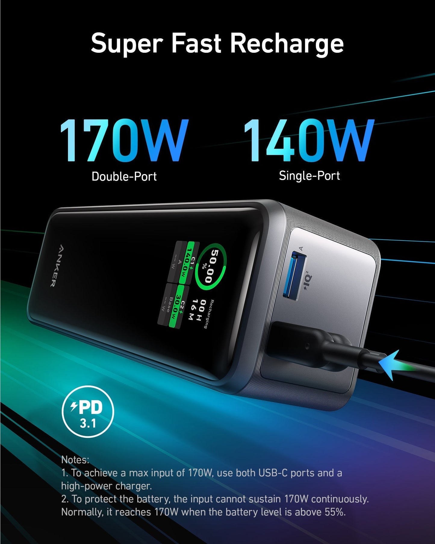 Anker Prime Power Bank (27K, 250W) Anker