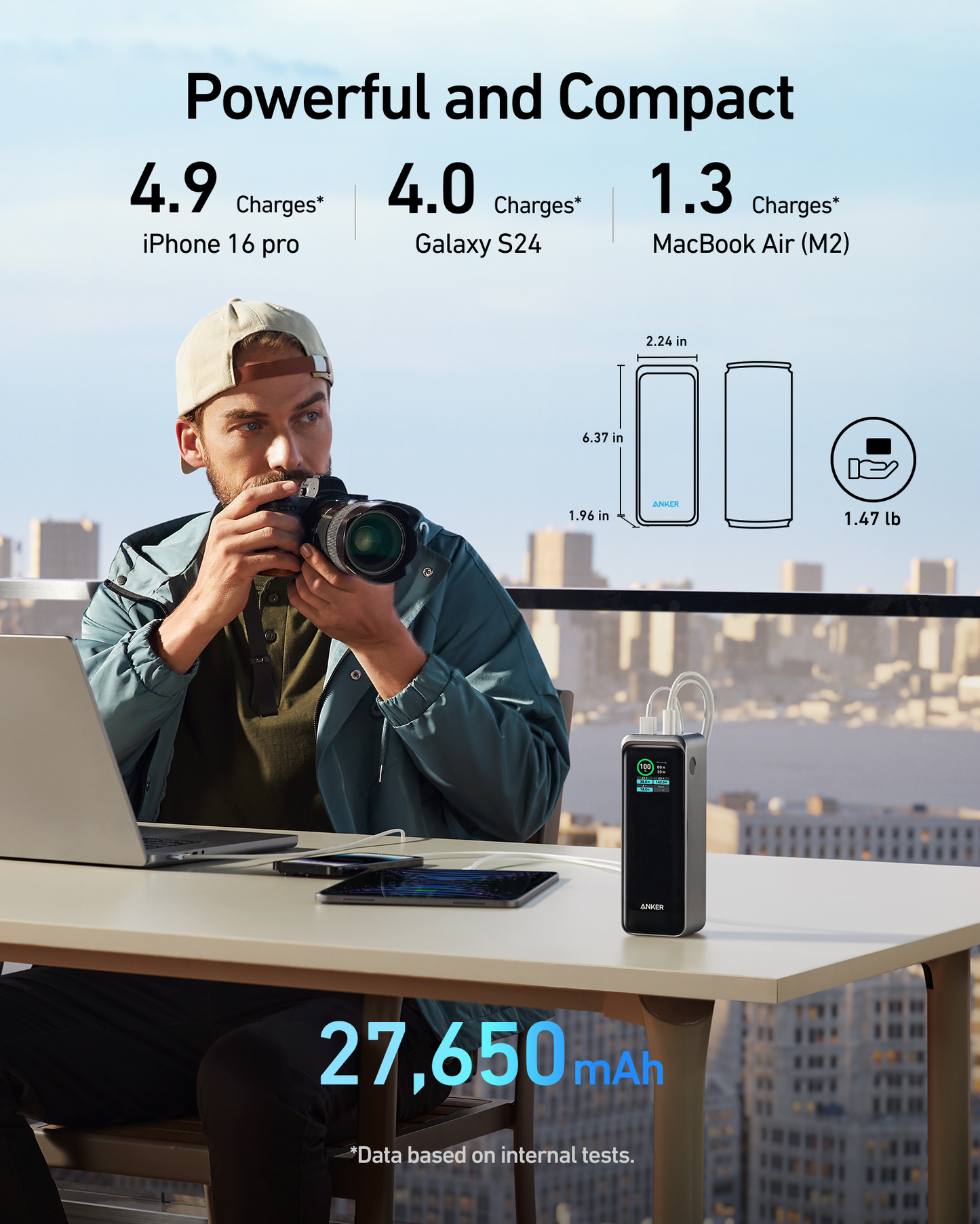 Anker Prime Power Bank (27K, 250W) Anker
