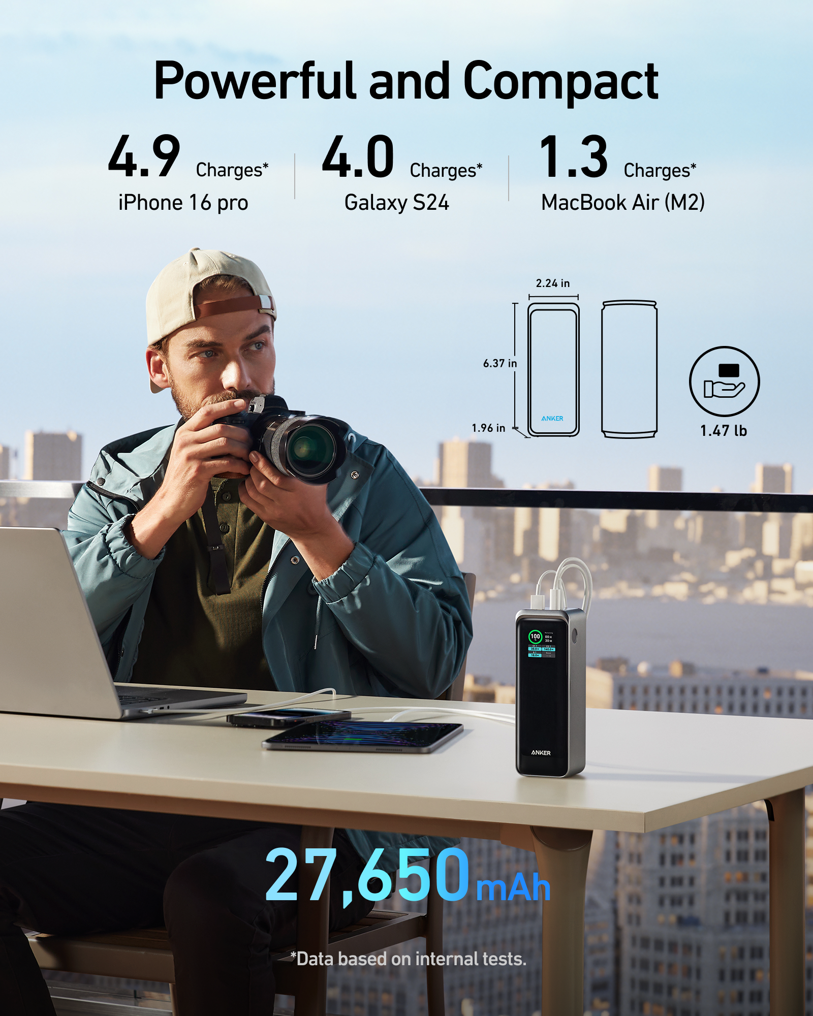 Anker Prime Power Bank (27K, 250W) Anker
