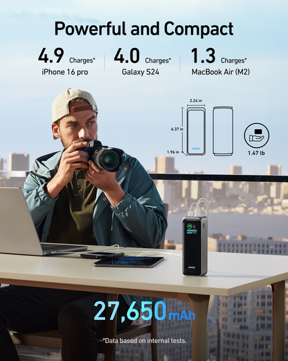 Anker Prime Power Bank (27K, 250W) Anker