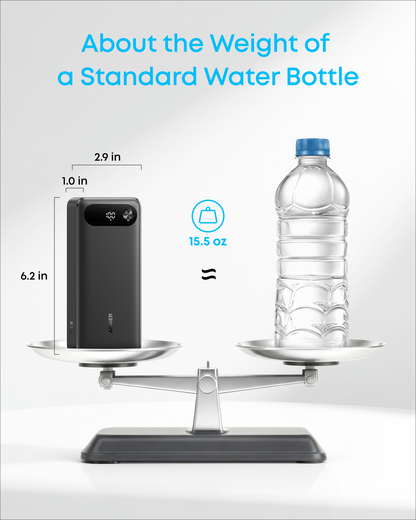 Anker Power Bank Anker