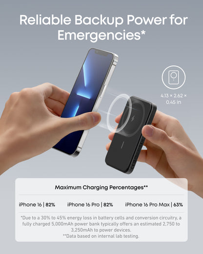 Anker 621 Magnetic Battery Anker