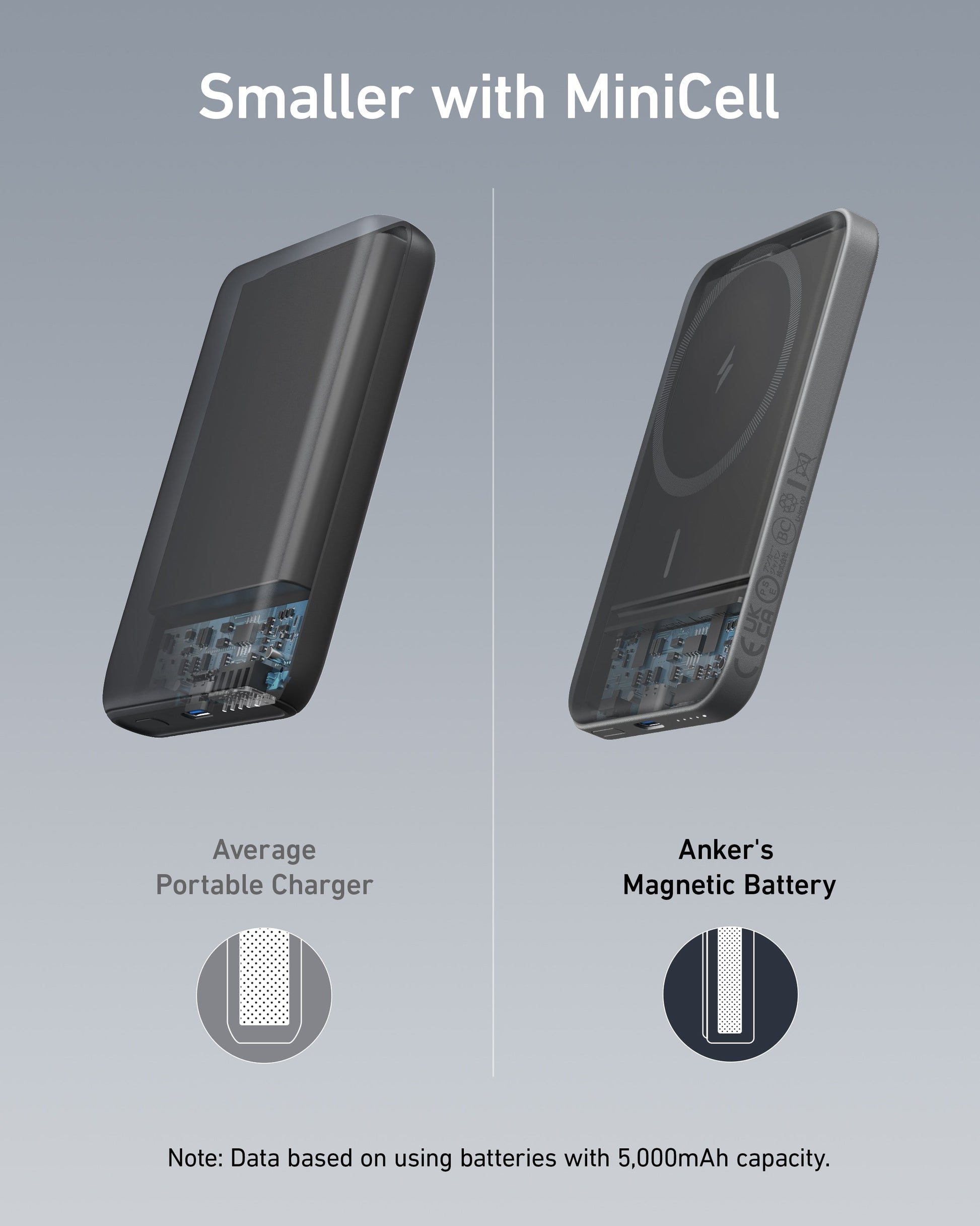 Anker 621 Magnetic Battery Anker