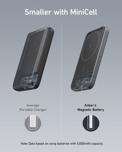 Anker 621 Magnetic Battery Anker