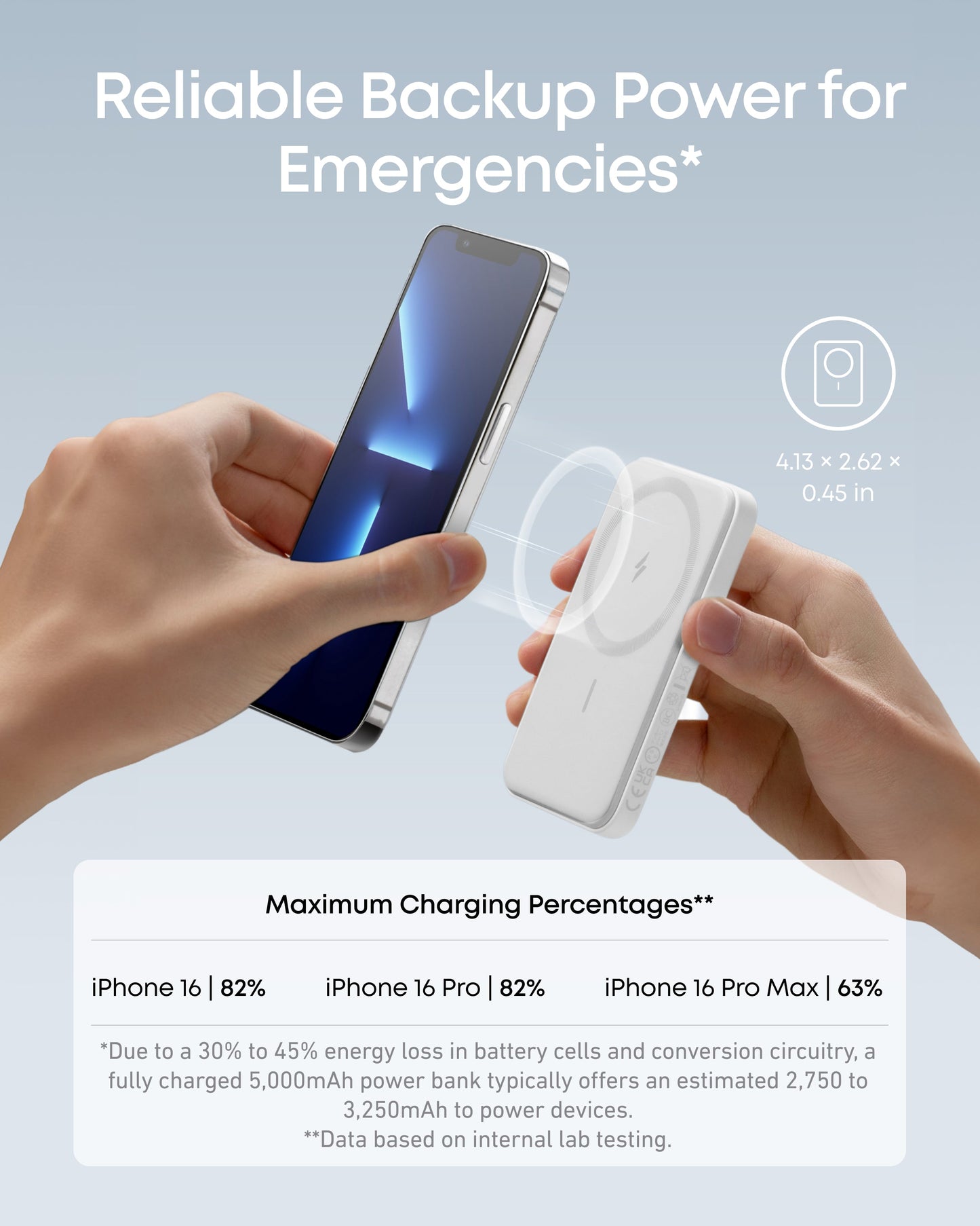 Anker 621 Magnetic Battery Anker