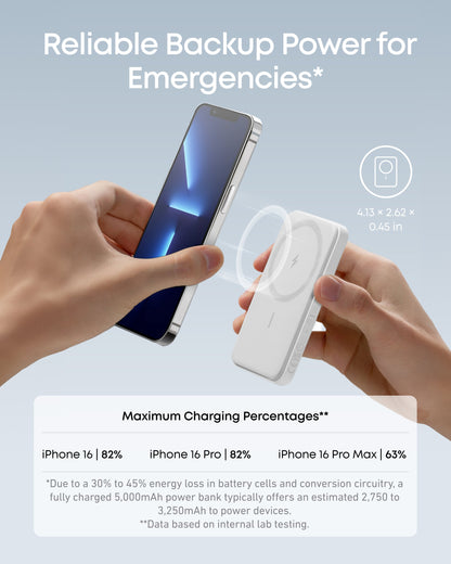 Anker 621 Magnetic Battery Anker